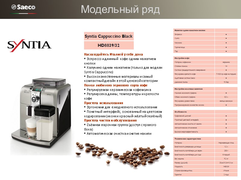 Наслаждайтесь Италией у себя дома  Эспрессо и длинный кофе одним нажатием кнопки 